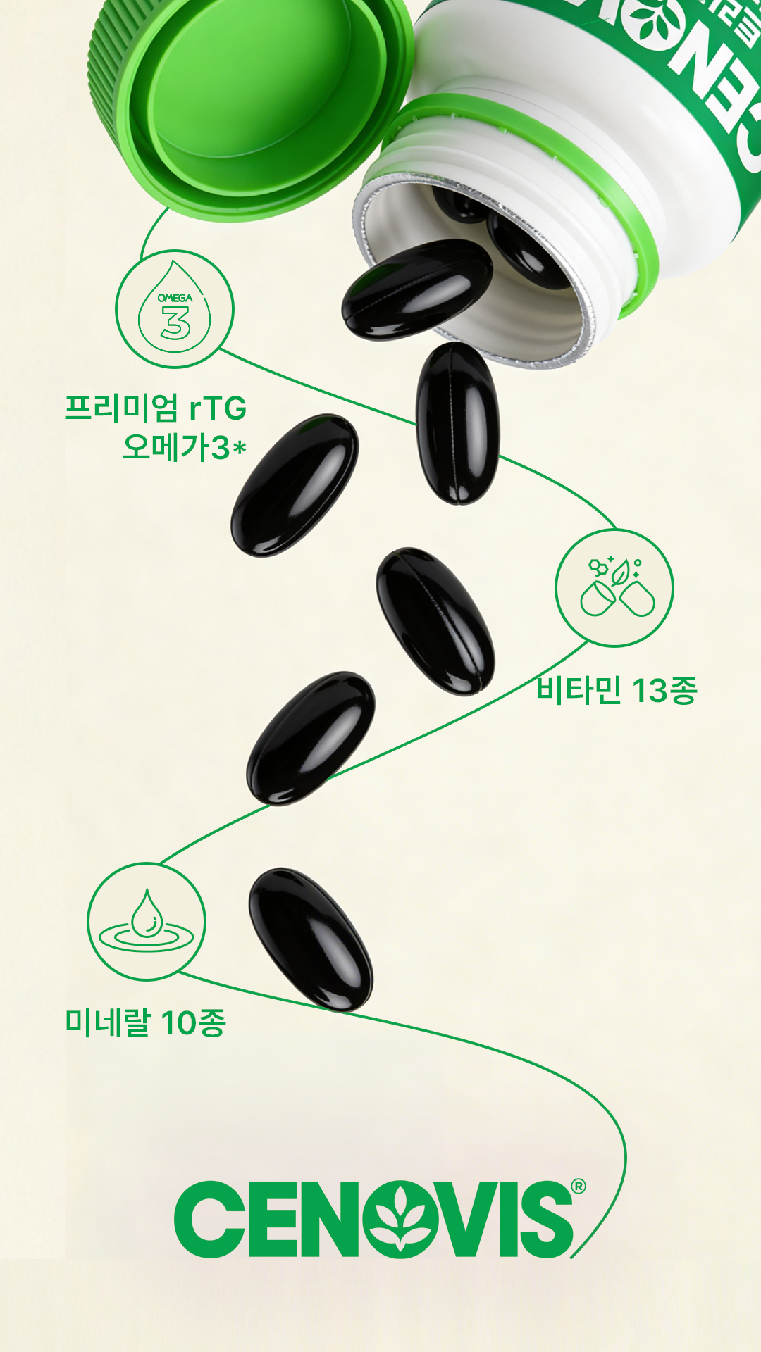 Cenovis KR